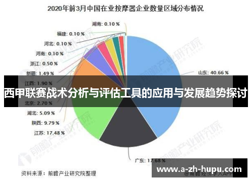 西甲联赛战术分析与评估工具的应用与发展趋势探讨