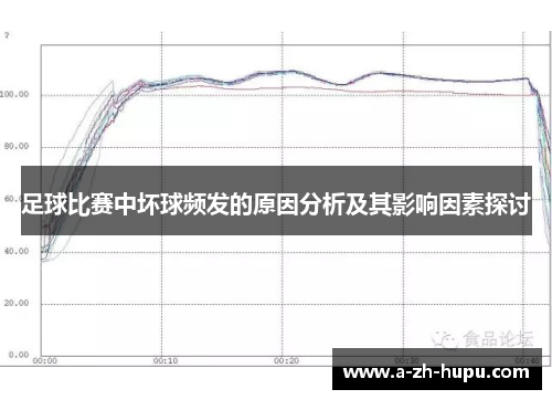 足球比赛中坏球频发的原因分析及其影响因素探讨