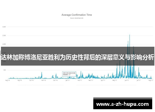 达林加称博洛尼亚胜利为历史性背后的深层意义与影响分析