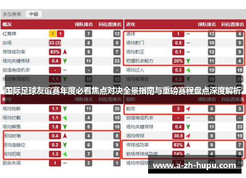 国际足球友谊赛年度必看焦点对决全景指南与重磅赛程盘点深度解析