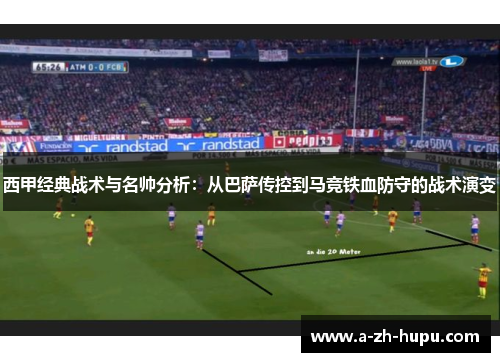 西甲经典战术与名帅分析：从巴萨传控到马竞铁血防守的战术演变