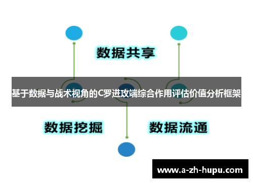 基于数据与战术视角的C罗进攻端综合作用评估价值分析框架